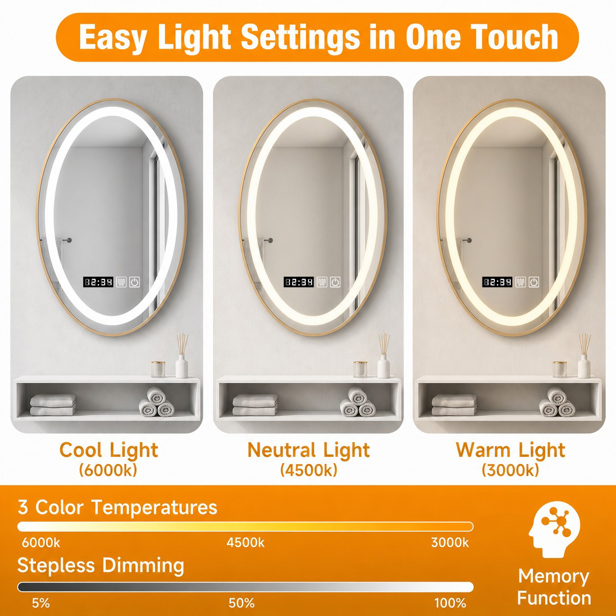 cool neutral warm light, stepless dimming, memory function