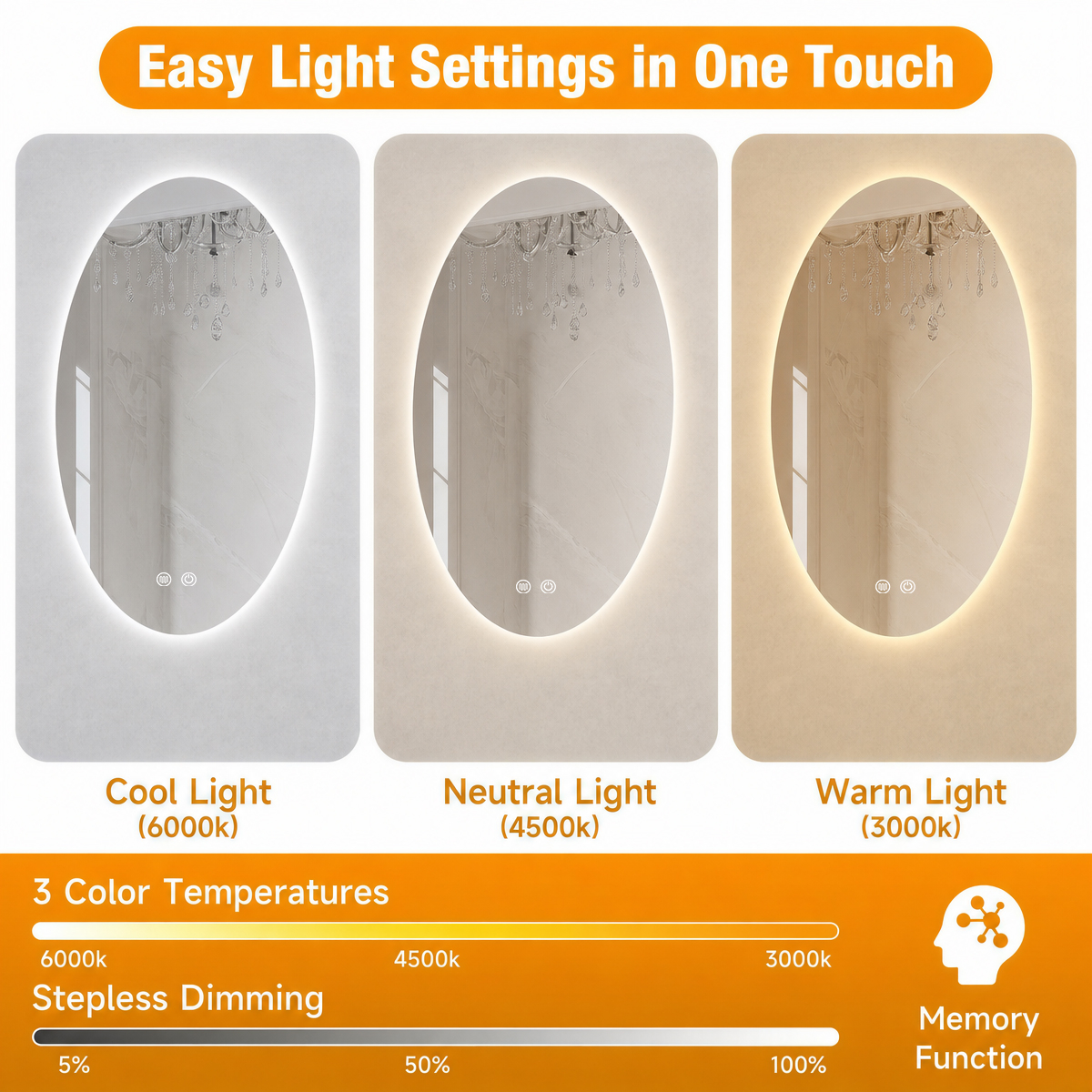 cool neutral warm light, stepless dimming, memory function