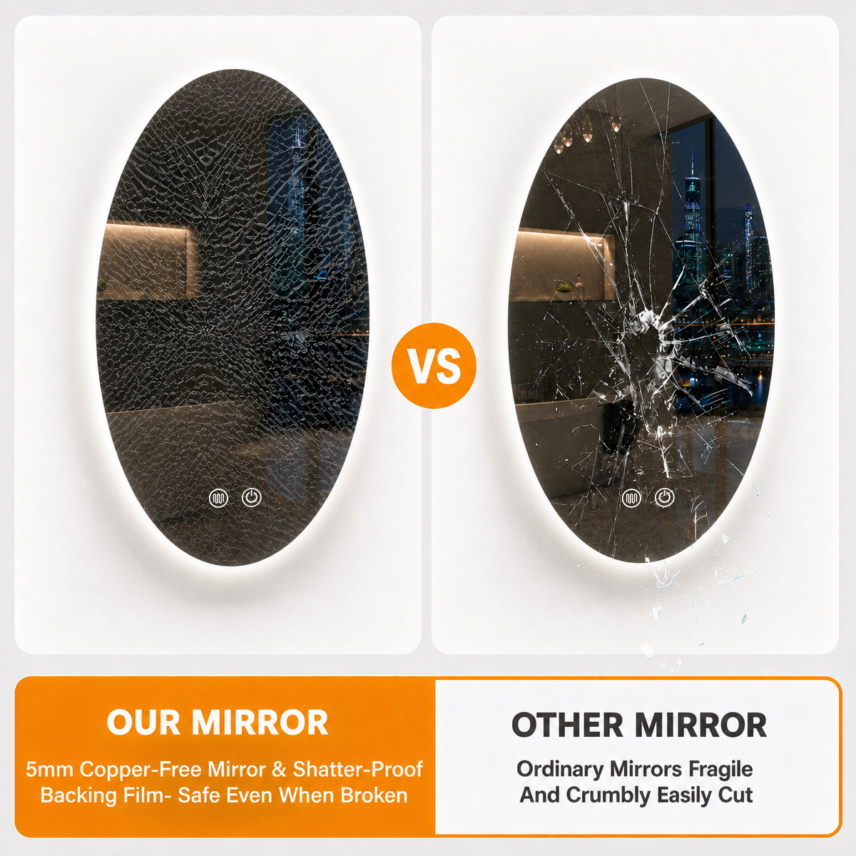 5mm copper-free mirror and shatterproof backing film, safe even when broken