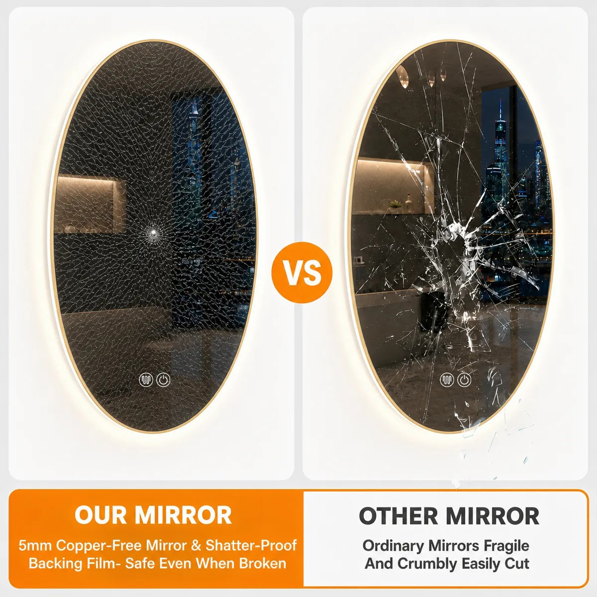 5mm copper-free mirror and shatterproof backing film, safe even when broken