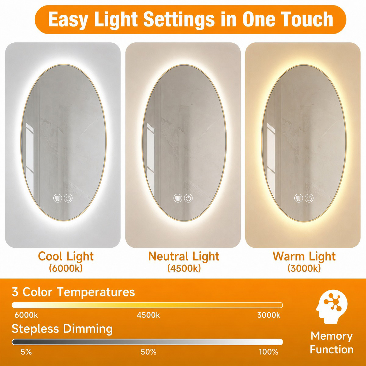 cool neutral warm light, stepless dimming, memory function
